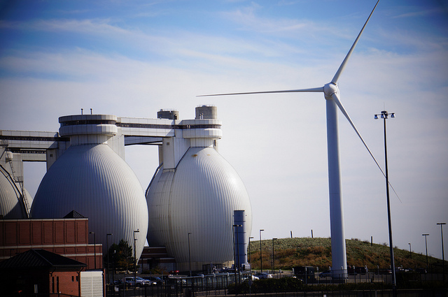 Renewable Energy 2015