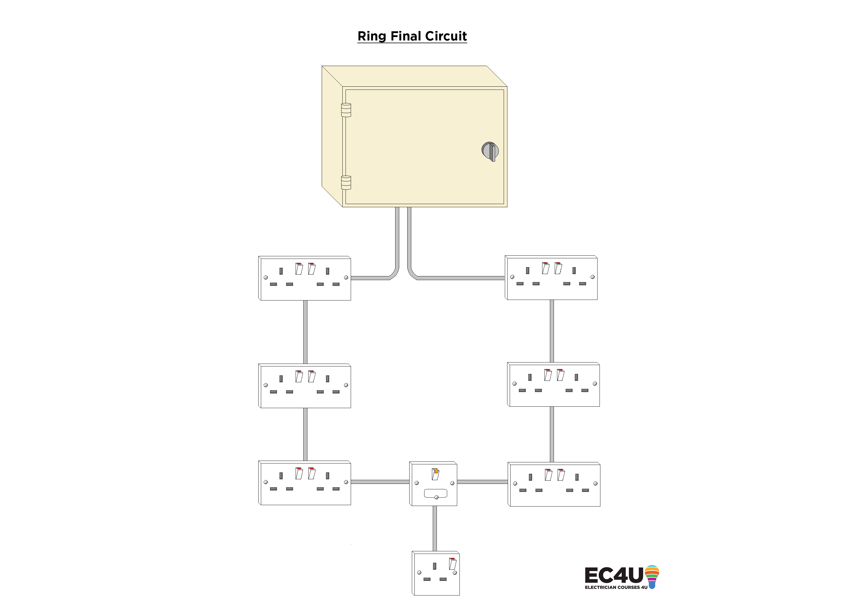 Beginner Residential Electrical Outlet Wiring Diagram from www.electriciancourses4u.co.uk